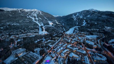 Things to Do in Whistler